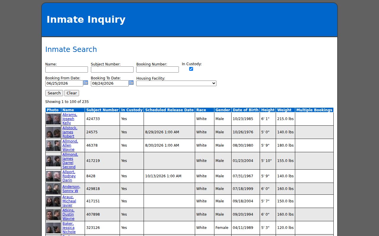 Anderson residents directory jail inquiry