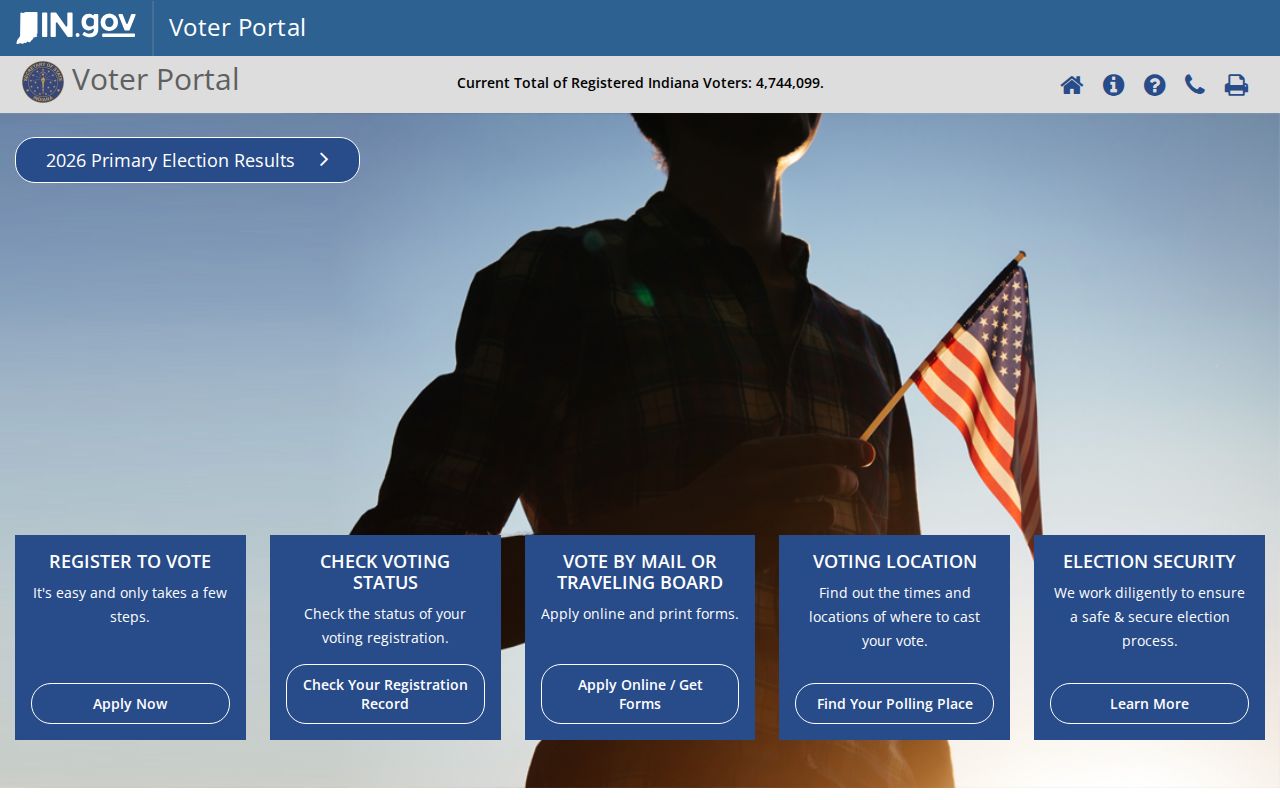 Indiana Voter Portal used for Anderson voter services